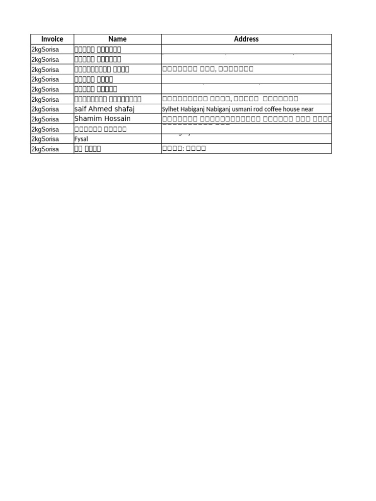 Entry File | PDF