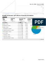 All Traffic Sources Sent 1,947 Visits Via 116 Sources and Mediums