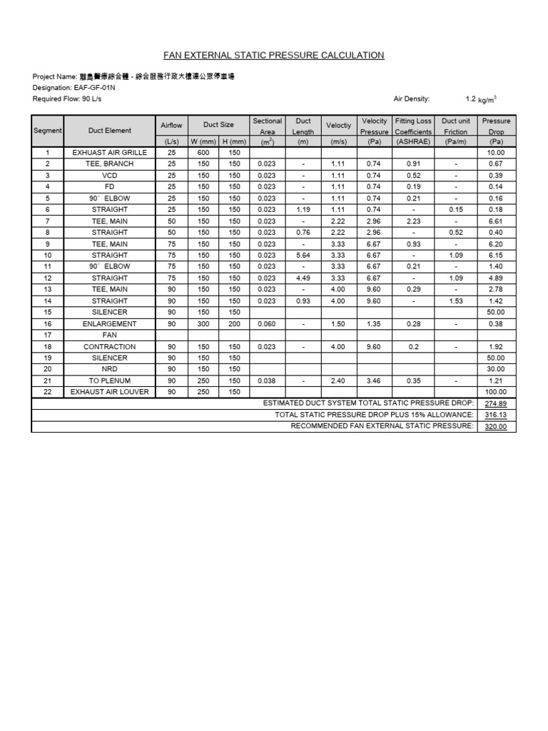 Duct System Pressure Drop Calculations | PDF | Duct (Flow) | Pressure