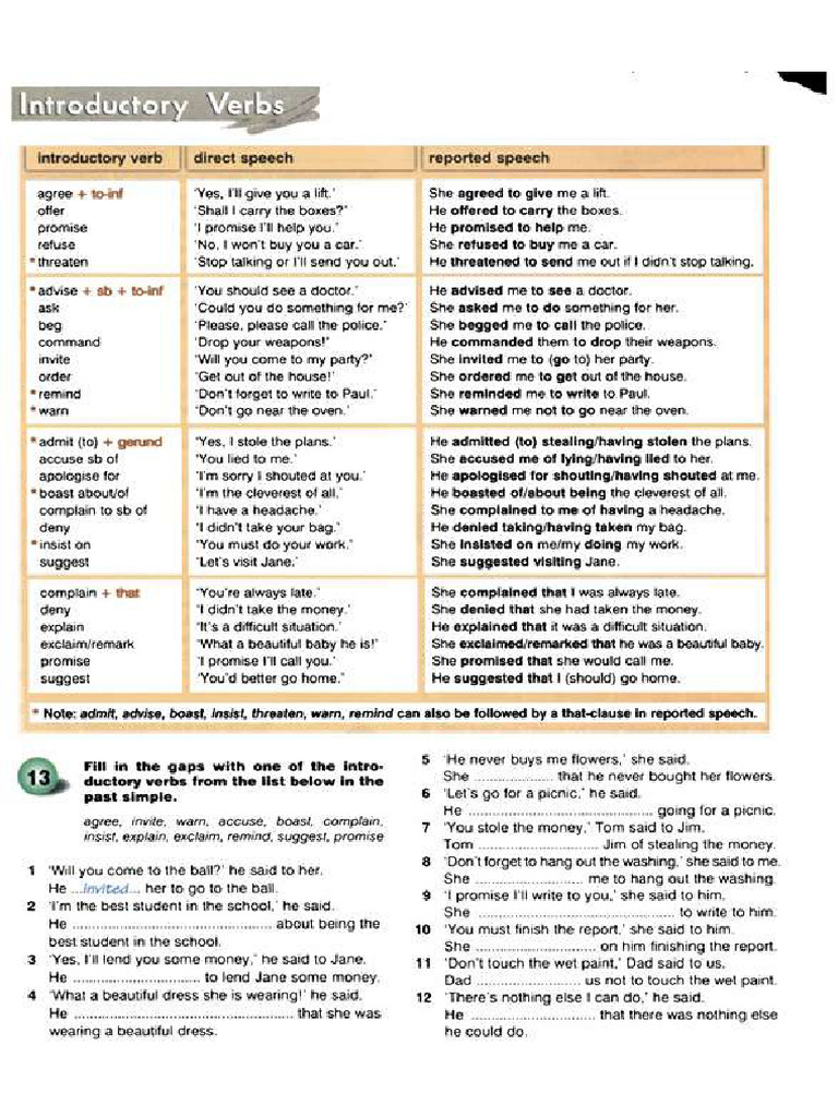 Introductory Verbs | PDF