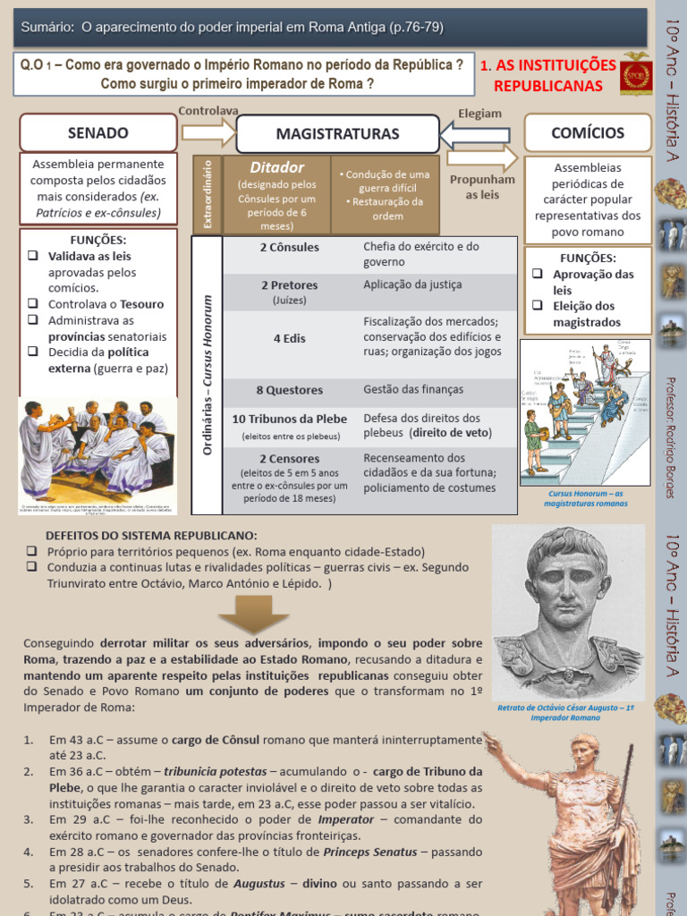 Poder Imperial na Roma Antiga | PDF | Augustus | República Romana