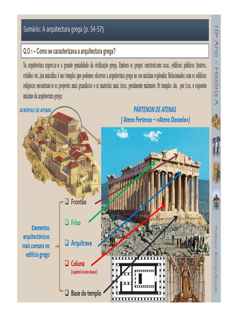 Características da Arquitetura Grega | PDF | Coluna | Antiguidade Clássica
