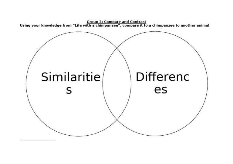 Group+2+ +Compare+and+Contrast | PDF