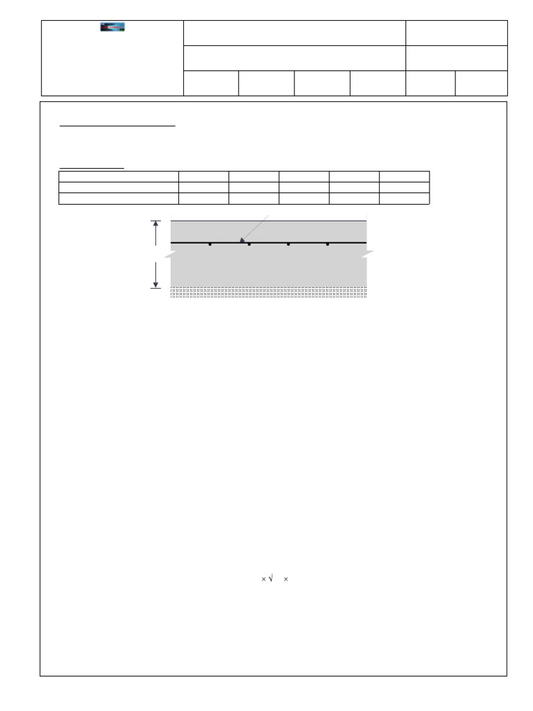 Photo inspiration: Picture Idea: Slab On Ground Design Summary Aci 360R Pdf