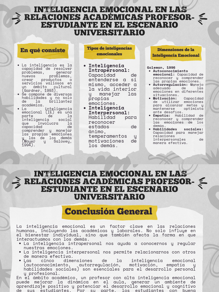 La Inteligencia Emocional | PDF | Inteligencia emocional | Las emociones