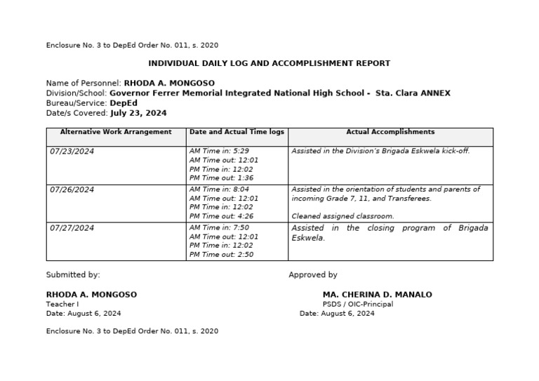 Daily Accomplishment Report - RHODA MONGOSO | PDF