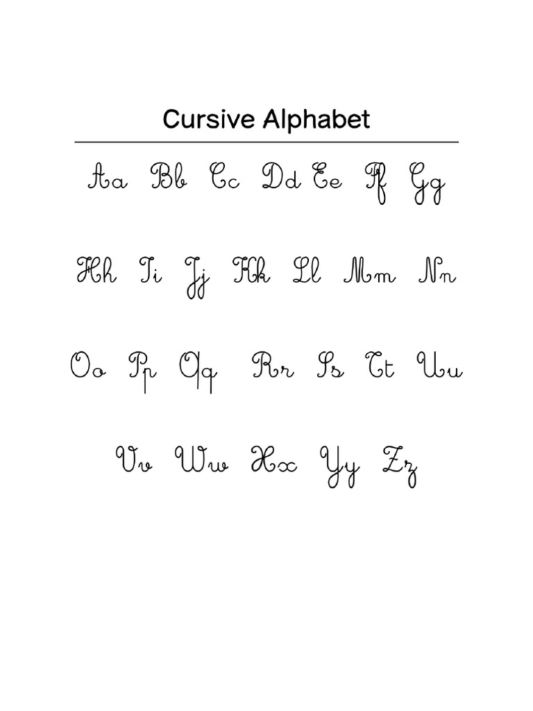 Free Printable Cursive Alphabet Chart - 39242.jpg | PDF