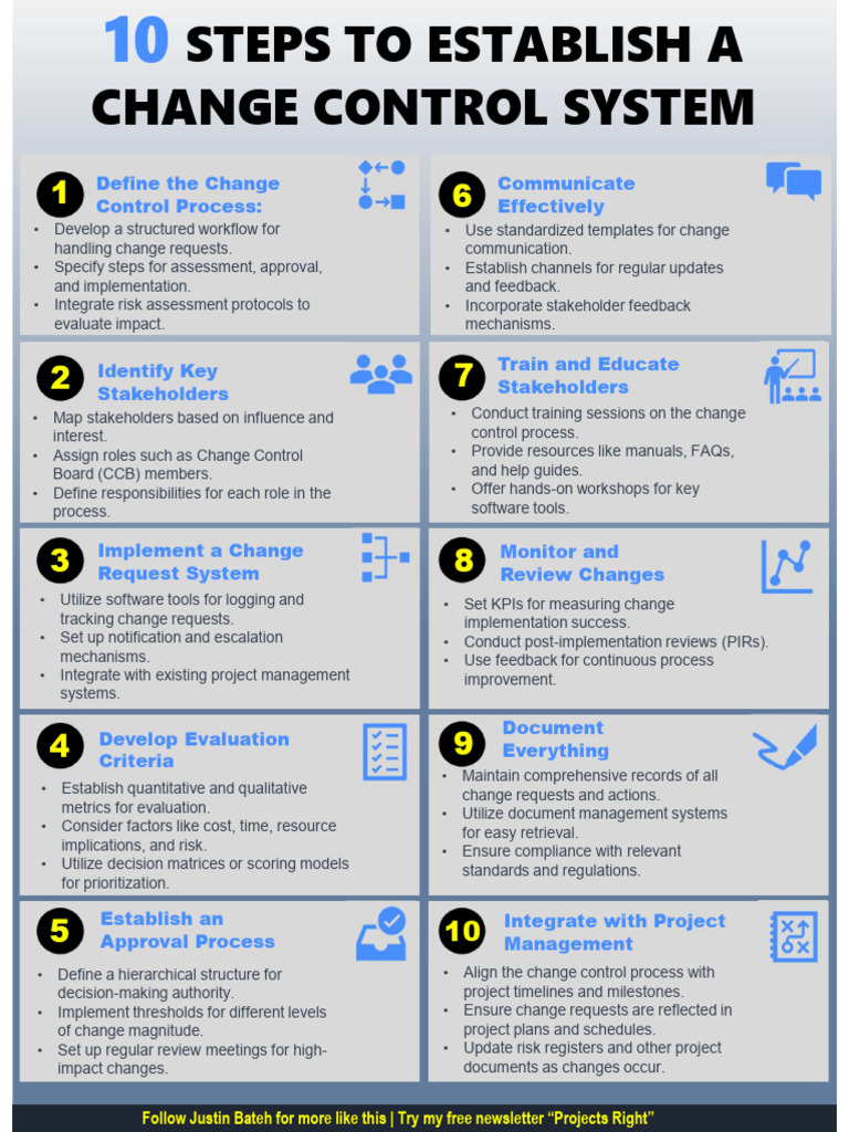 Steps for Effective Change Control | PDF | Performance Indicator | Risk