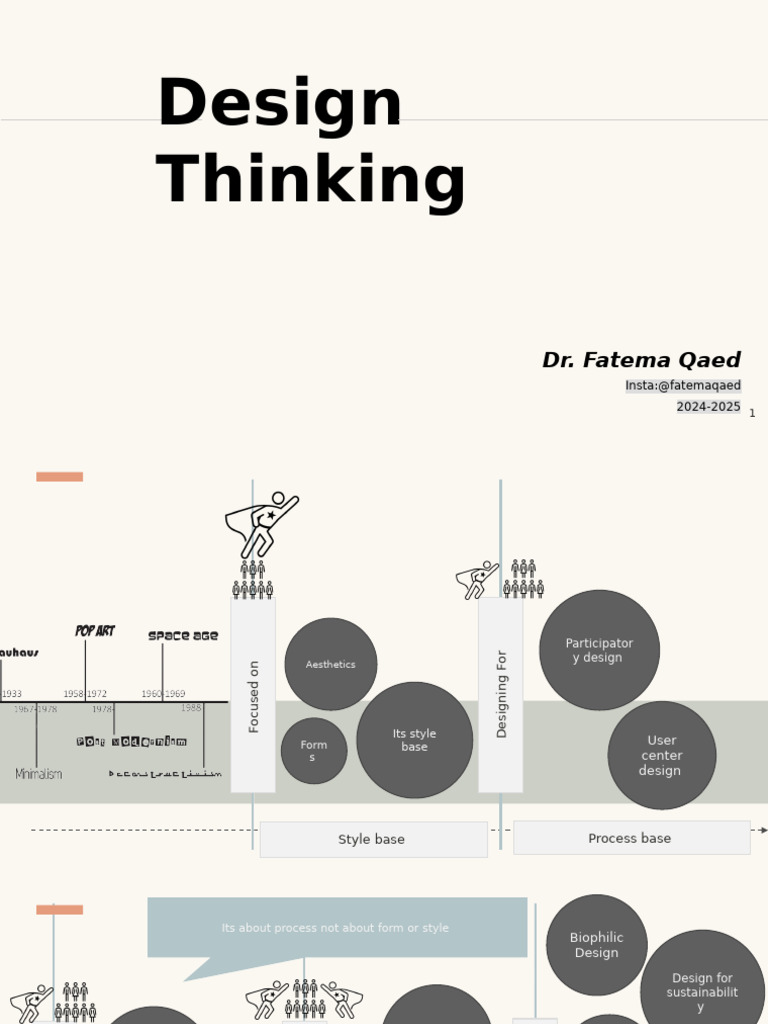 Understanding Design Thinking Principles | PDF | Design Thinking | Empathy