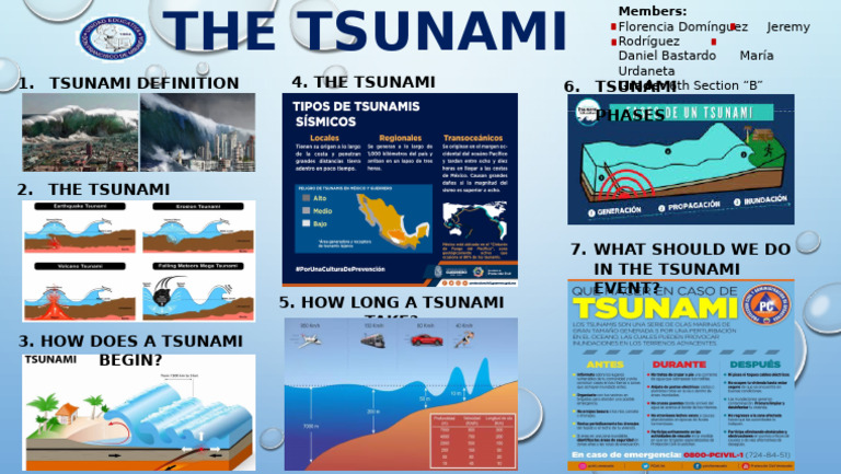 Tsunami Plotter | PDF