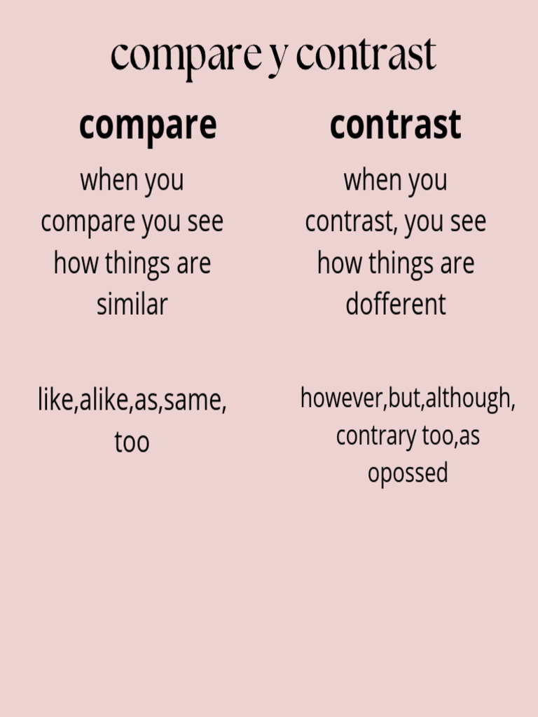 Compare y Contrast | PDF