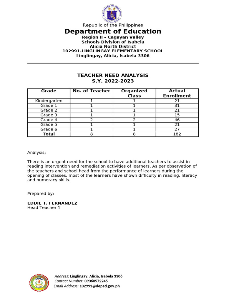 Teacher Needs Analysis for Linglingay School | PDF
