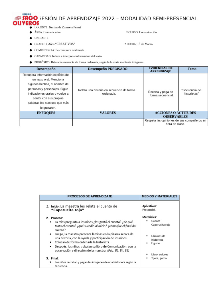 Aprendizaje de Comunicación 4to Grado | PDF | Ciencia cognitiva ...
