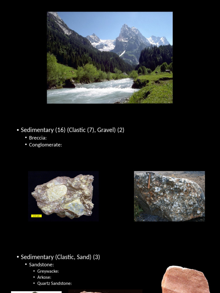 Sedimentary Rocks (Images, Definitions Etc.) | PDF