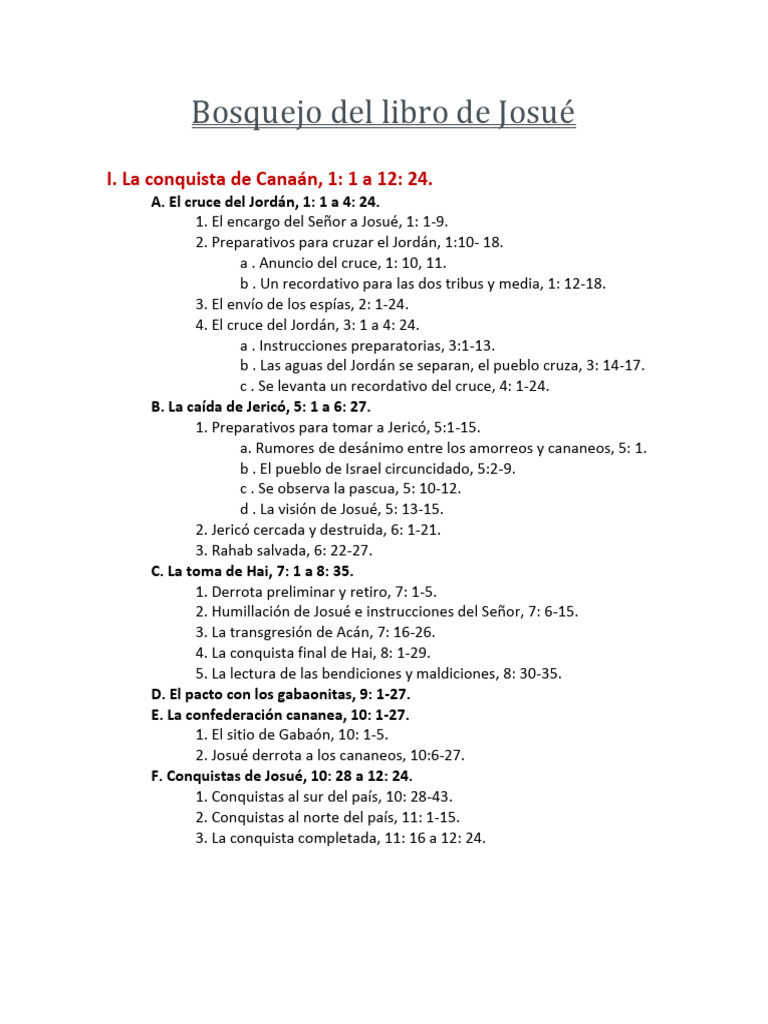 Bosquejo del Libro de Josué | PDF
