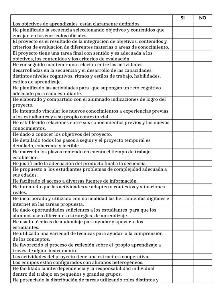 Autoevaluación Docente en Proyectos Educativos | PDF | Evaluación ...