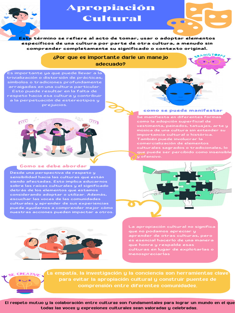 Infografía Apro Cultural - Discrim Racial | PDF | Discriminación | Racismo