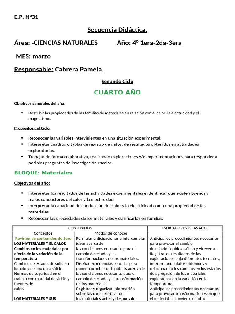 Buenos y malos conductores del calor | PDF | Calor | Electricidad