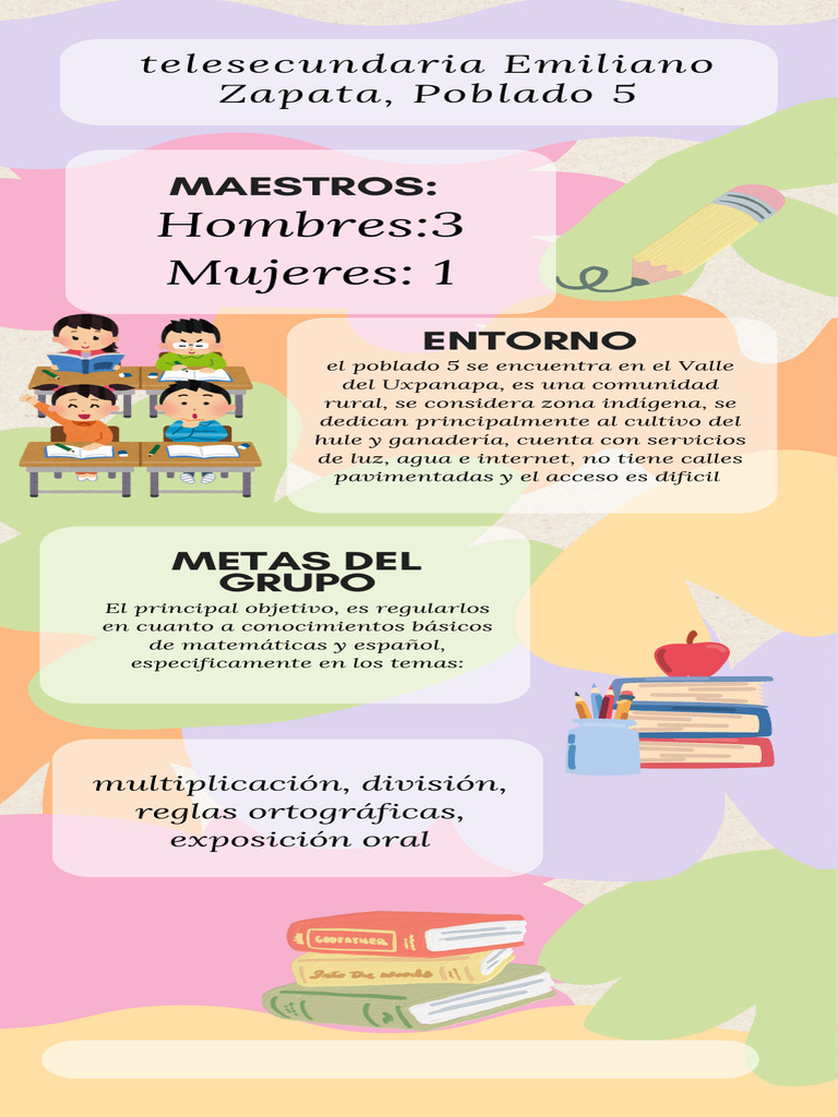 Infografía Consejos de Creatividad Orgánico Floral Rosa | PDF