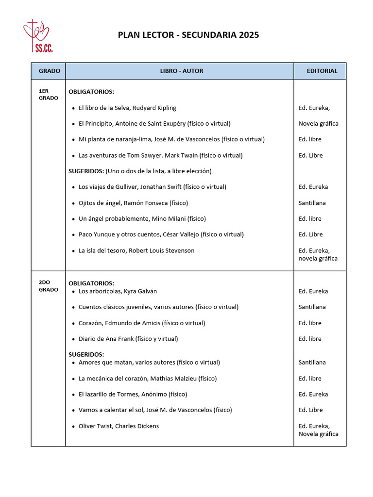 Plan Lector Secundaria 2025 | PDF | Novelas
