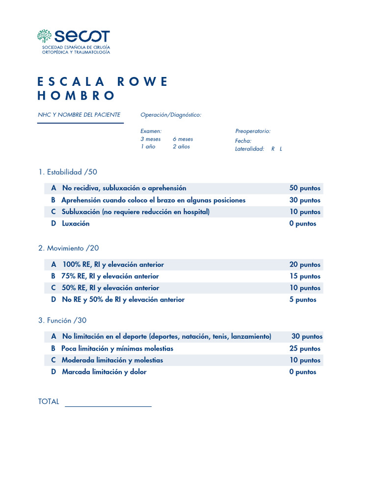 Escala Rowe para Evaluación del Hombro | PDF