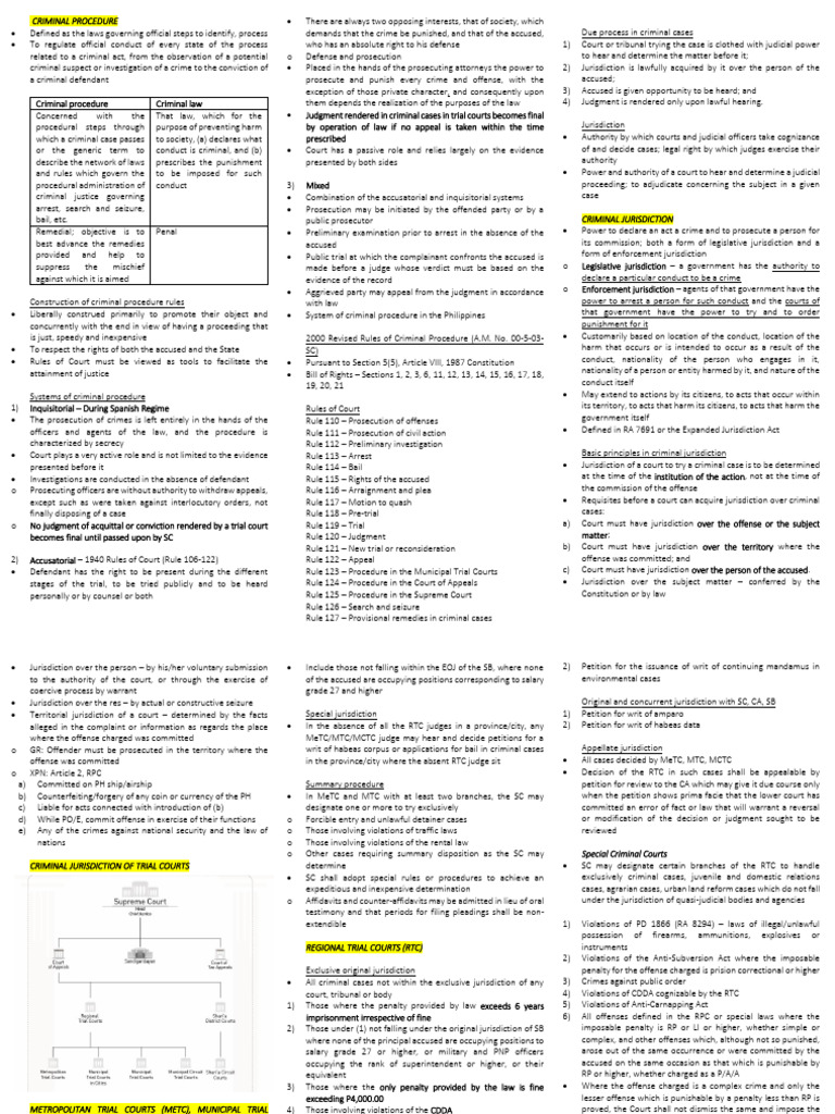 Overview of Criminal Procedure Laws | PDF | Prosecutor | Crimes