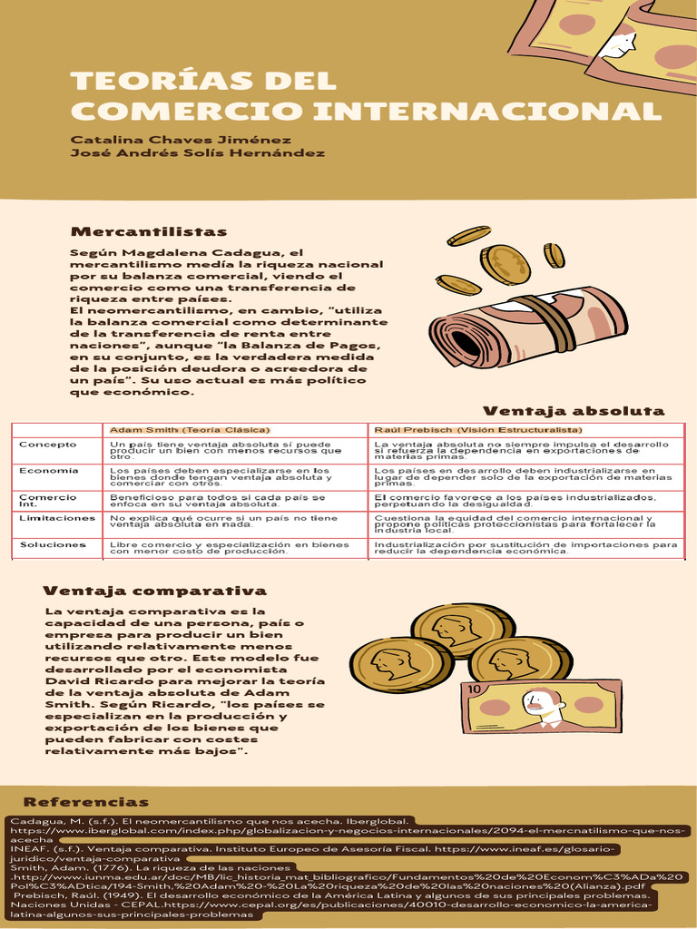 Teorías del Comercio Internacional | PDF