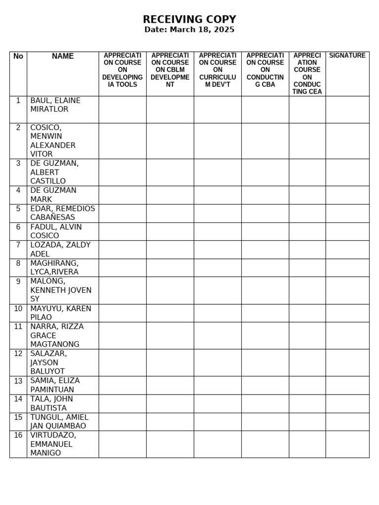 Copy Receipt for Appreciation Courses | PDF