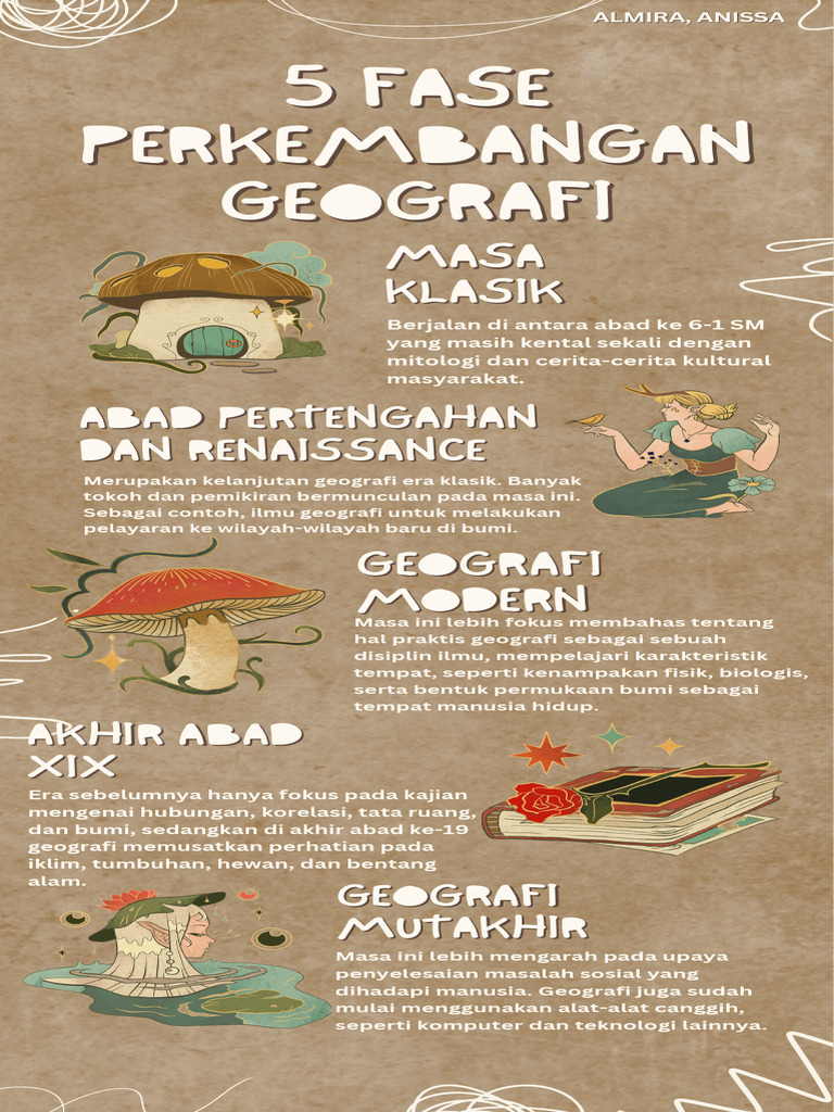 Beige Illustrated Writing and Literature Infographic - 20240815 ...