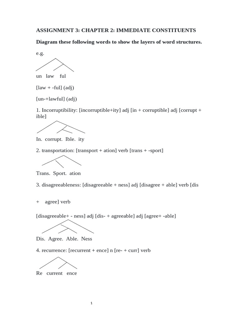 Word Structure Analysis Assignment | PDF