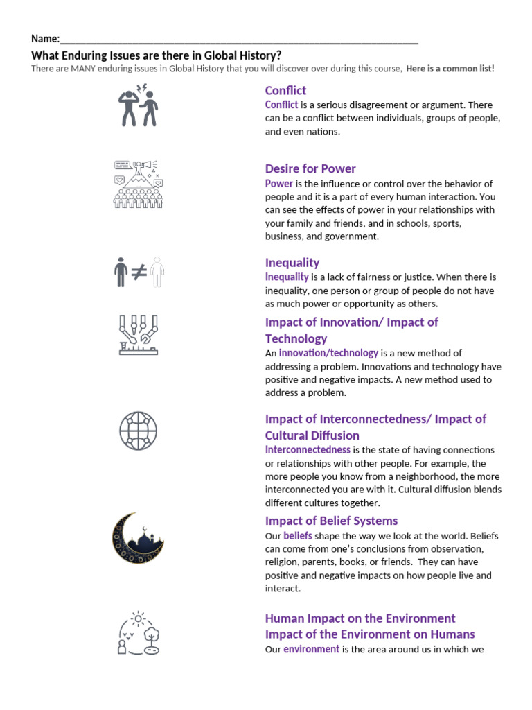 EnduringIssuesVocabularyList-1 | PDF | Pandemic | Antimicrobial Resistance