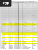 Hospital Staff Duty Roster Overview | PDF