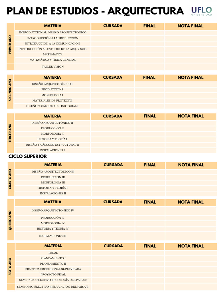 PLAN DE ESTUDIOS | PDF | Diseño