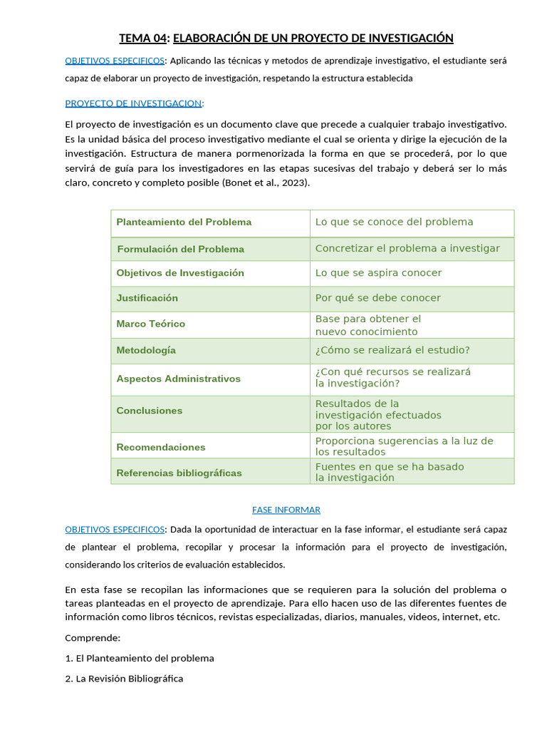 Tema 04 - Elaboracion Del Proyecto de Investigacion | PDF | Aprendizaje ...