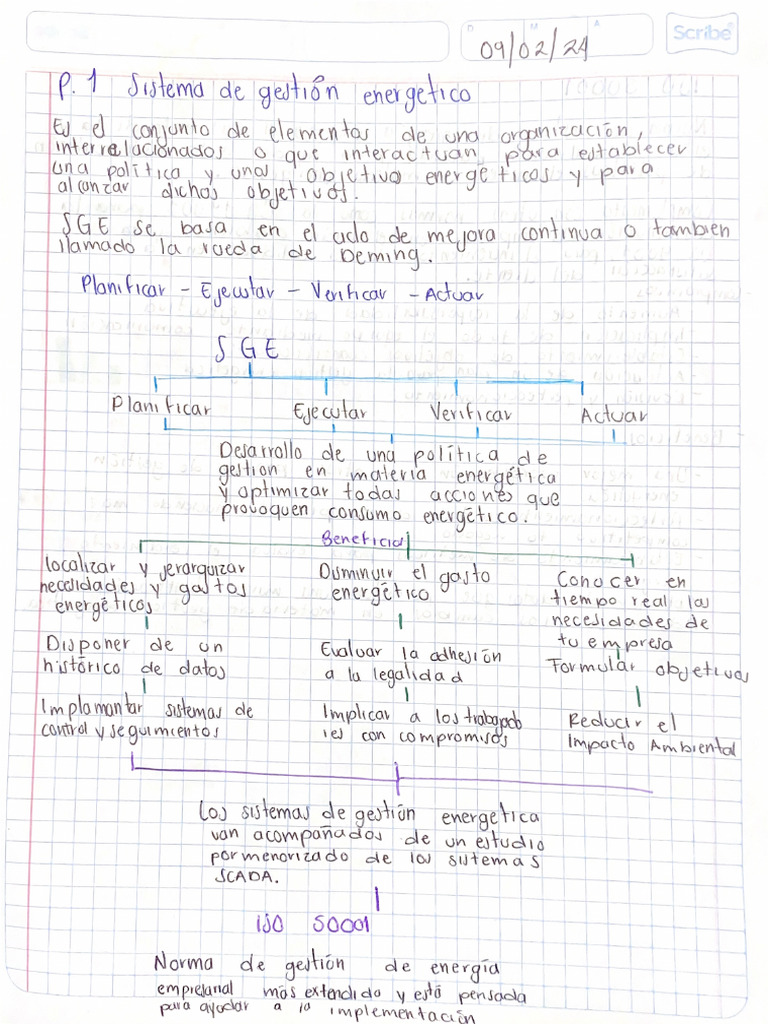 Reciclaje y rehusó de materiales | PDF