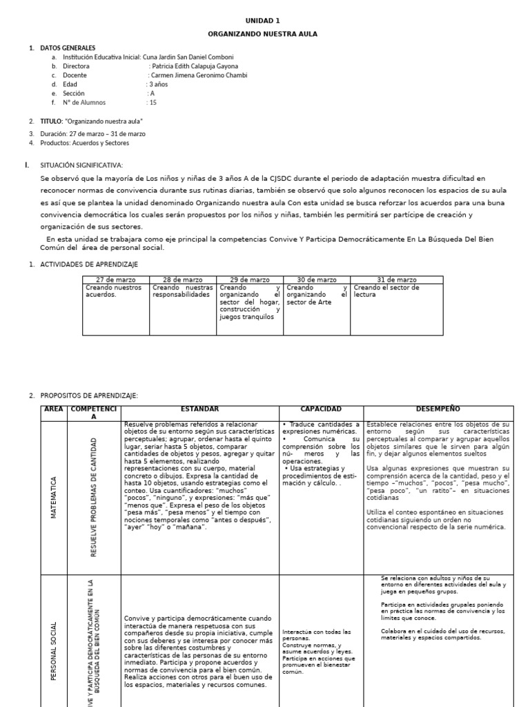 Organización del Aula para Niños de 3 Años | PDF | Salón de clases