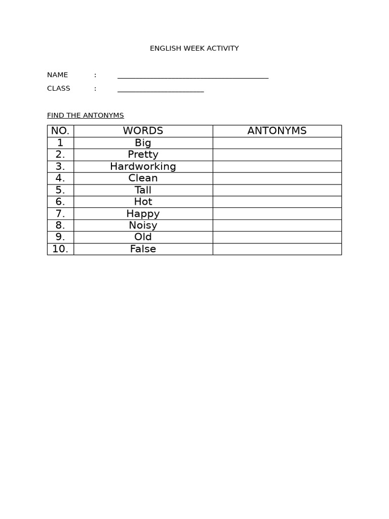 English Week Activity 2 | PDF