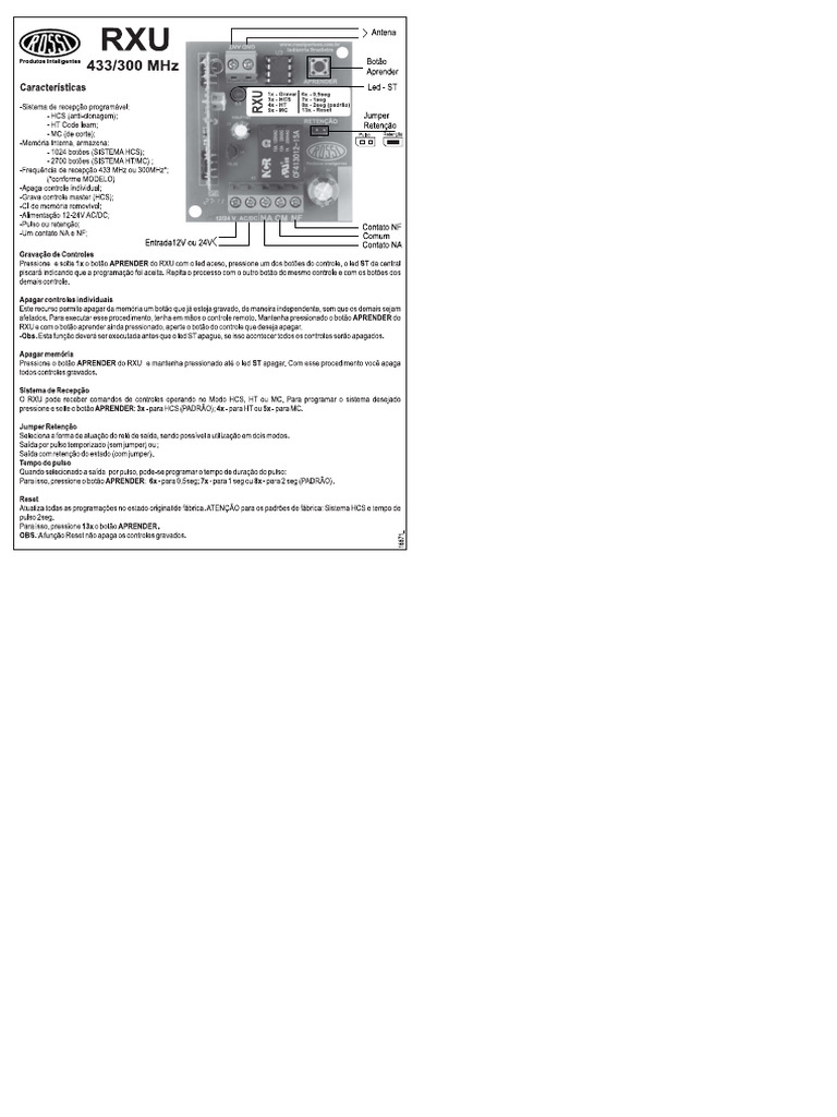 Manual Receptora Rxu | PDF