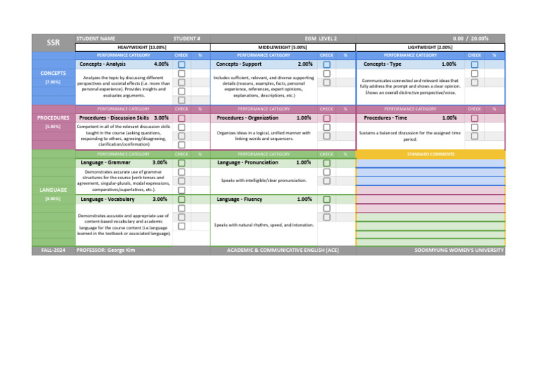 SSR Performance Evaluation Report | PDF | Concept | Grammar