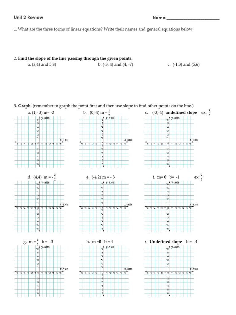 Linear Equations and Graphing Review | PDF | Applied Mathematics ...
