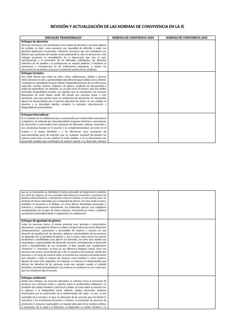 Revisión y Actualización de Las Normas de Convivencia en La Ie | PDF ...