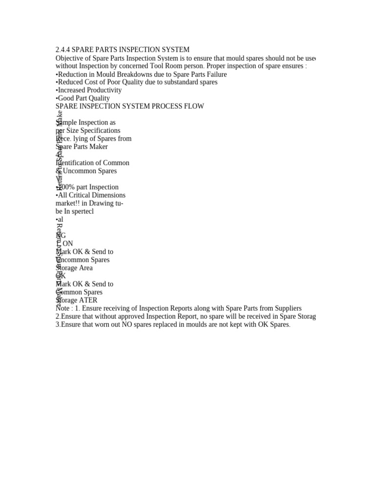 Spare Parts Inspection System Overview | PDF