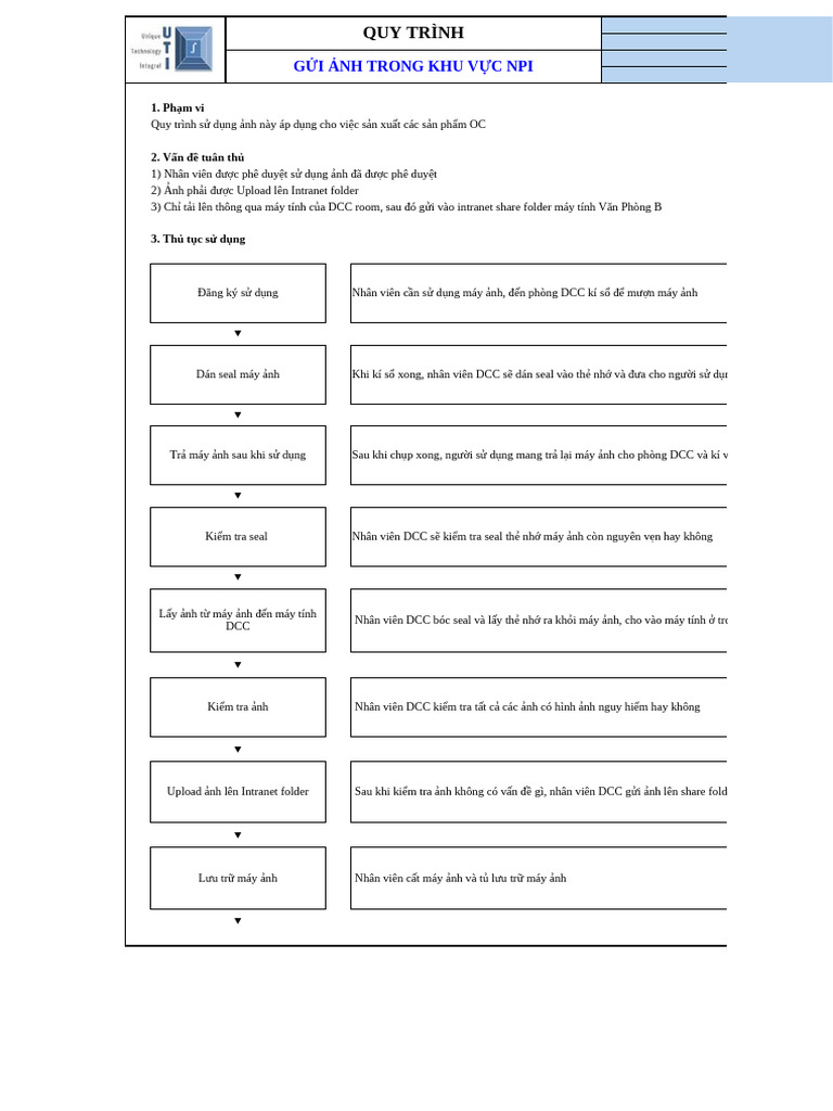 Quy trình upload ảnh - Updated | PDF