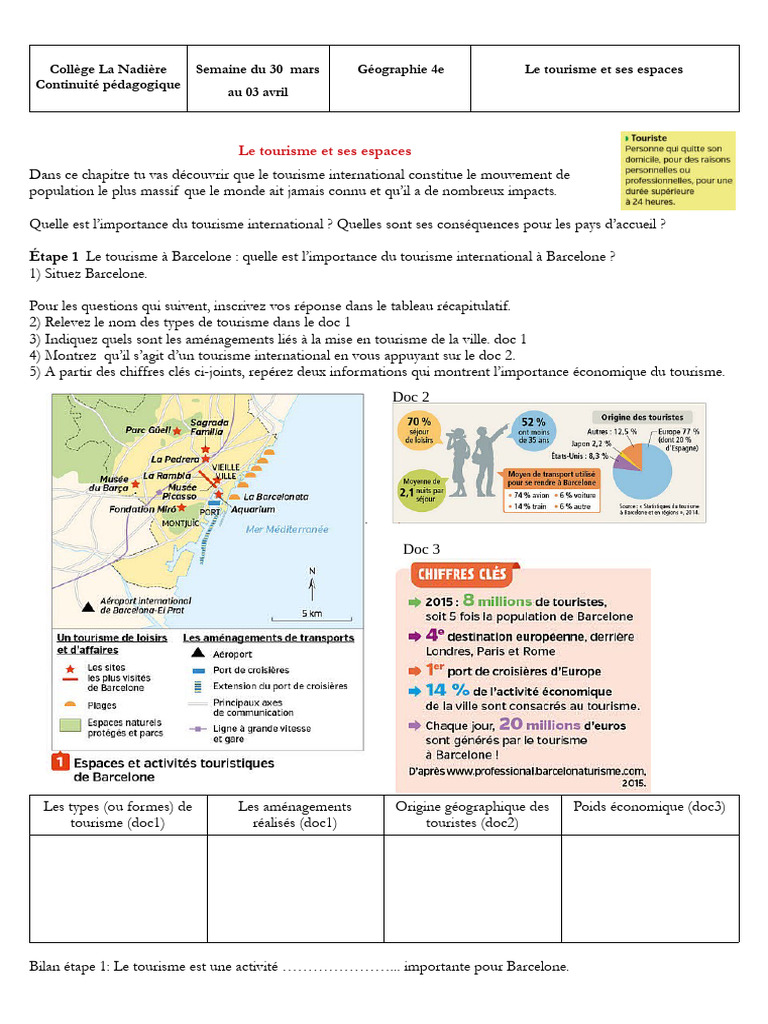 Évaluation sur le tourisme en 4ème | PDF | Tourisme