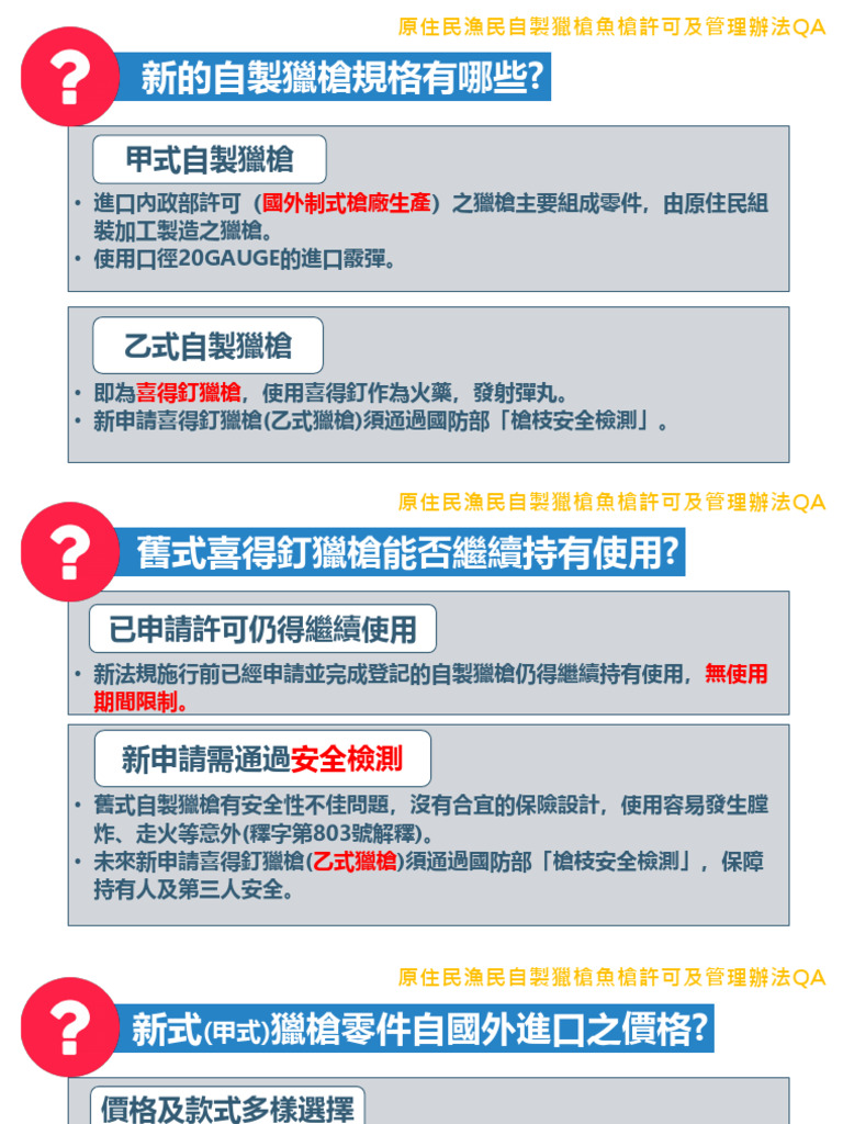 1140313獵槍辦法QA | PDF