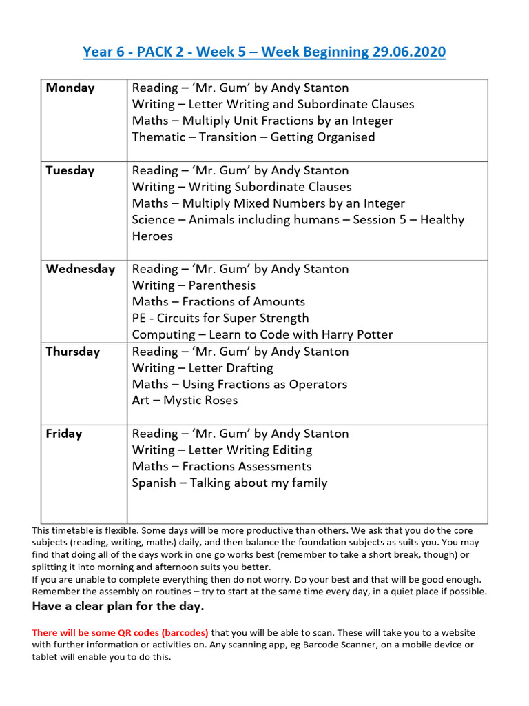 Pack 2 Week 5 Year 6 29.06.2020 PDF | PDF | Healthy Diet | Foods