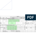 NMH Resources CVD Table 1-2 (CHD)