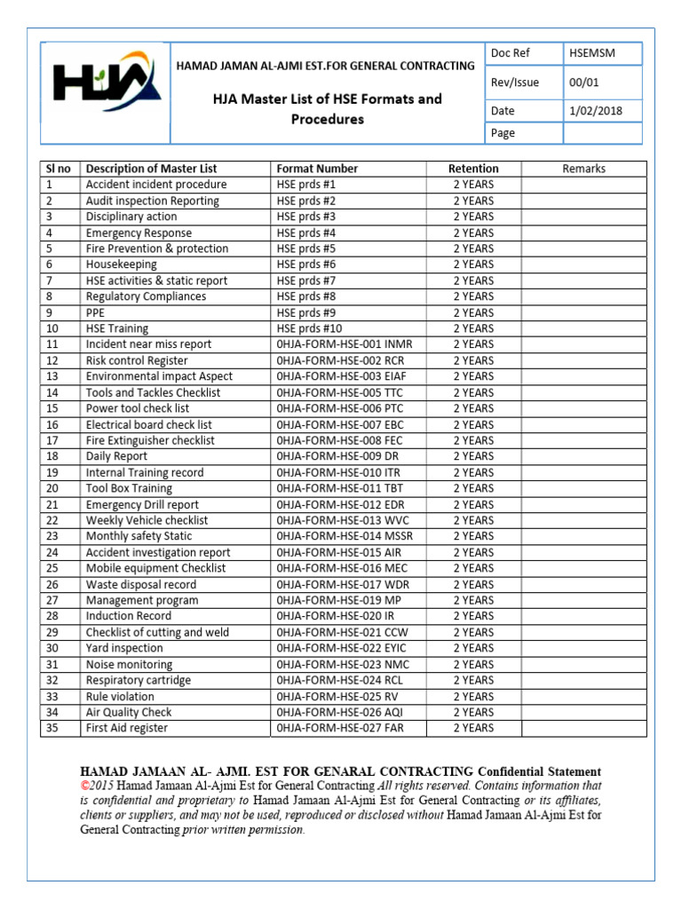 HJA HSE Procedures Master List | PDF | Occupational Safety And Health ...