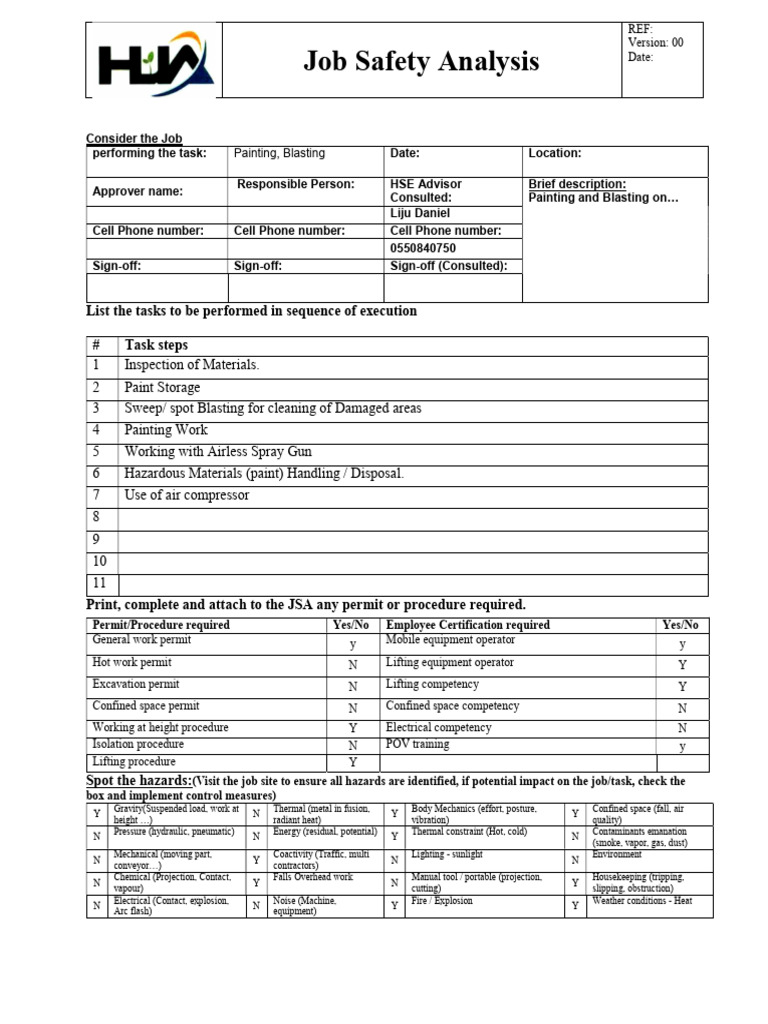 Job Safety Analysis for Painting & Blasting | PDF | Personal Protective ...