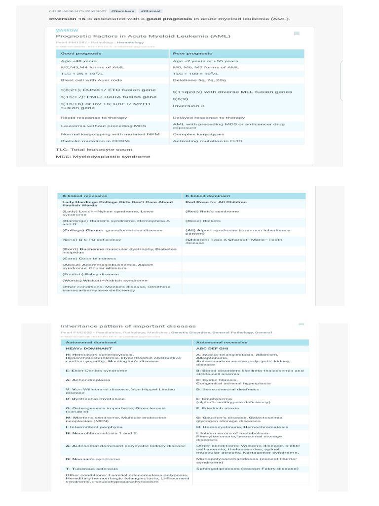 Prognostic Factors of Aml | PDF